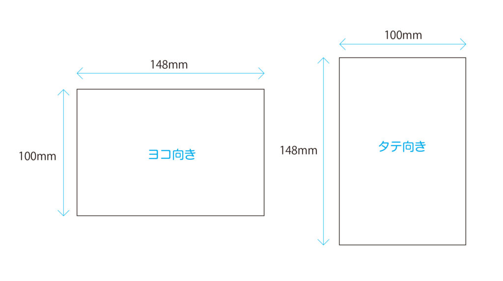 ポストカードのサイズ